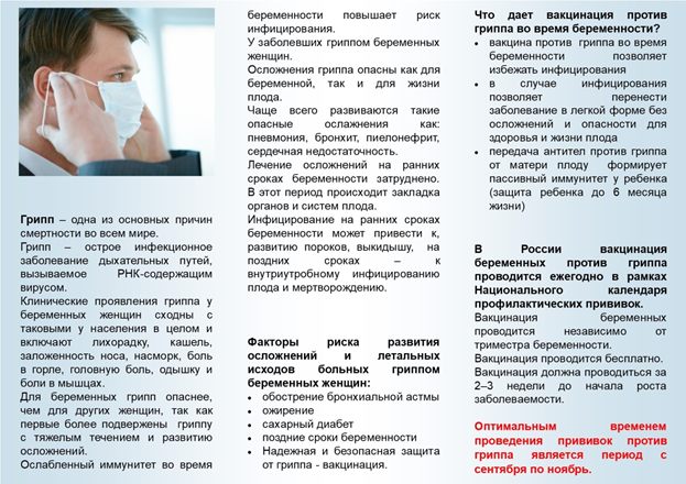 БУКЛЕТ 1 ВАКЦИН