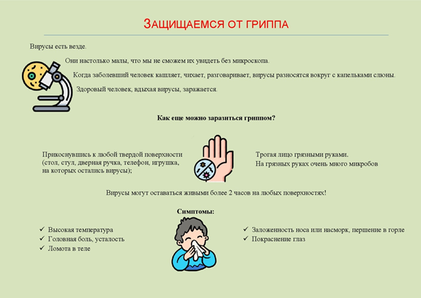 ЗАЩ ОТ ГРИППА