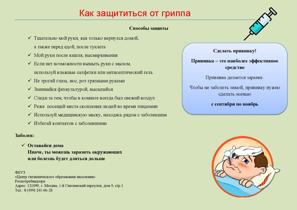 КАК ЗАЩ ОТ ГРИППА